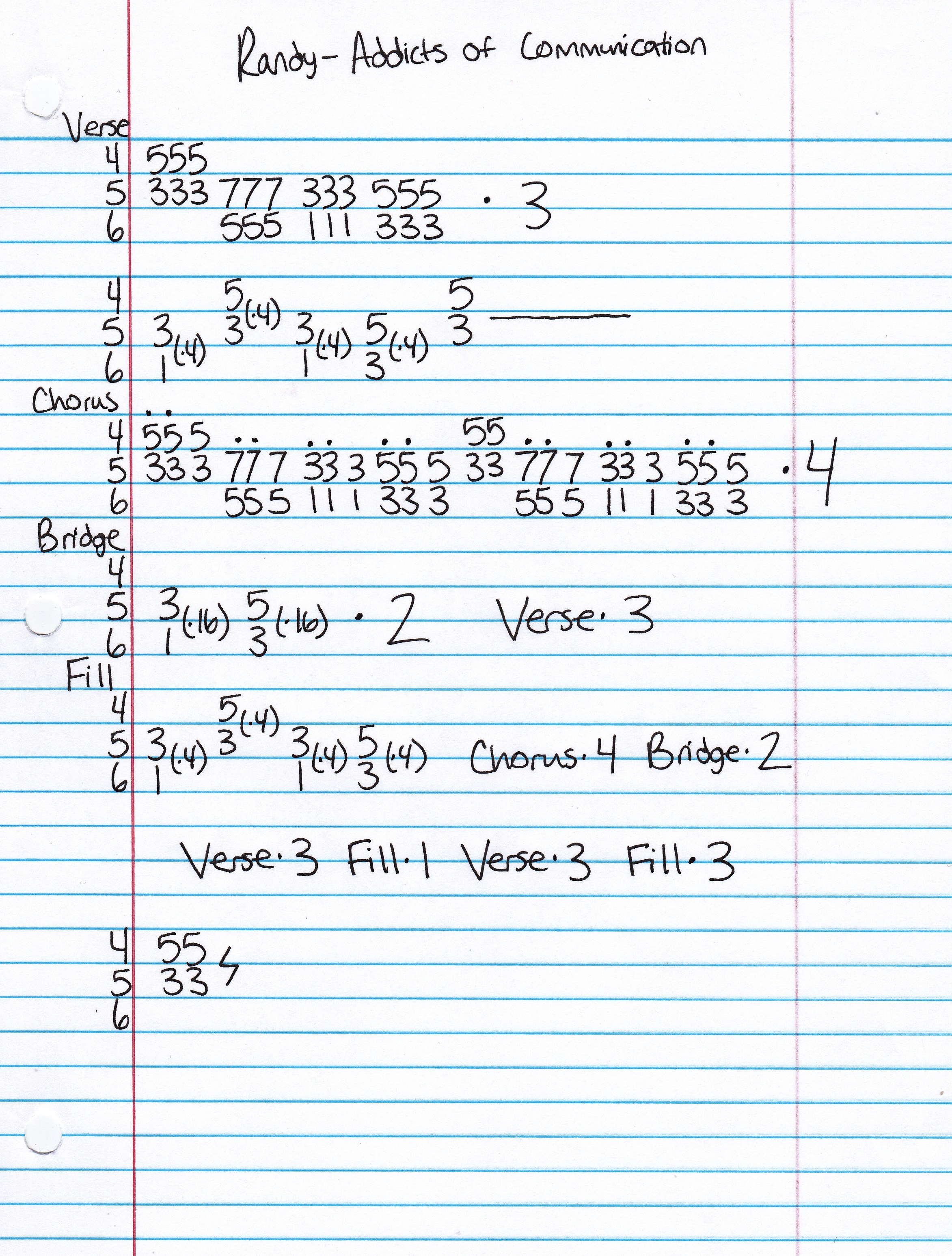 High quality guitar tab for Addicts Of Communication by Randy off of the album The Human Atom Bombs. ***Complete and accurate guitar tab!***